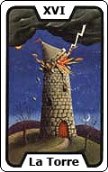 Tarot gratis de Virgo