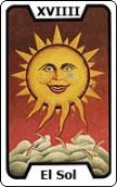 Tarot gratis de Virgo